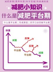 -Fundi张玉珊修身堂·indiba·BTL科技瘦身