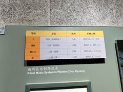 -大钟寺古钟博物馆