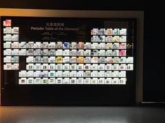 -香港科学馆