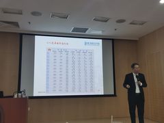 -厦门国家会计学院