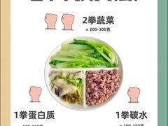 -锐动健身游泳(博地中心店)