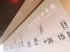 -张之洞与武汉博物馆
