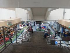 -朝陽市場