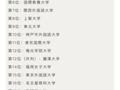 -帝京日语(春熙路旗舰校区)