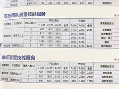 -长白山万达国际滑雪场