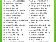 -新东方·考研·四六级·专转本(全民校区)