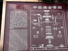 -中岳庙