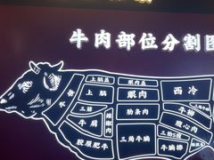 -牛将军•涮肉•烤肉(北京王府井·故宫店)