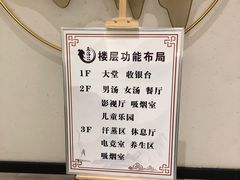 -乐汤汇温泉生活馆(海港区店)