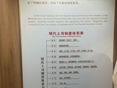 -唐崖土司城遗址