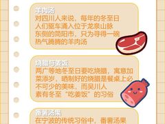 -名流健康高端体检中心·名宾门诊·健康管理