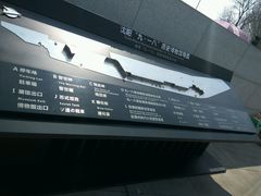 -沈阳“九·一八”历史博物馆