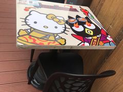 -杭州Hello Kitty乐园