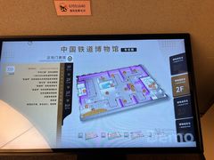 -中国铁道博物馆(正阳门馆)