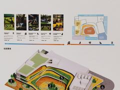 -上海城市规划展示馆
