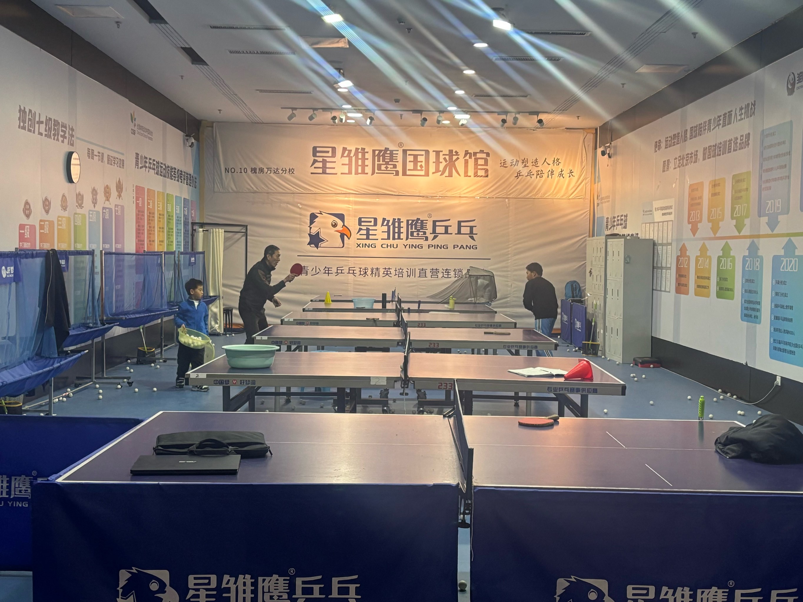 乒乓球馆=乒乓球馆收费标准