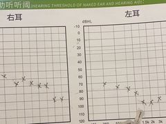 -北京悦听品牌助听器集合店峰力奥迪康斯达克瑞声达(石景山店)