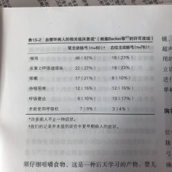 -首都医科大学附属北京儿童医院