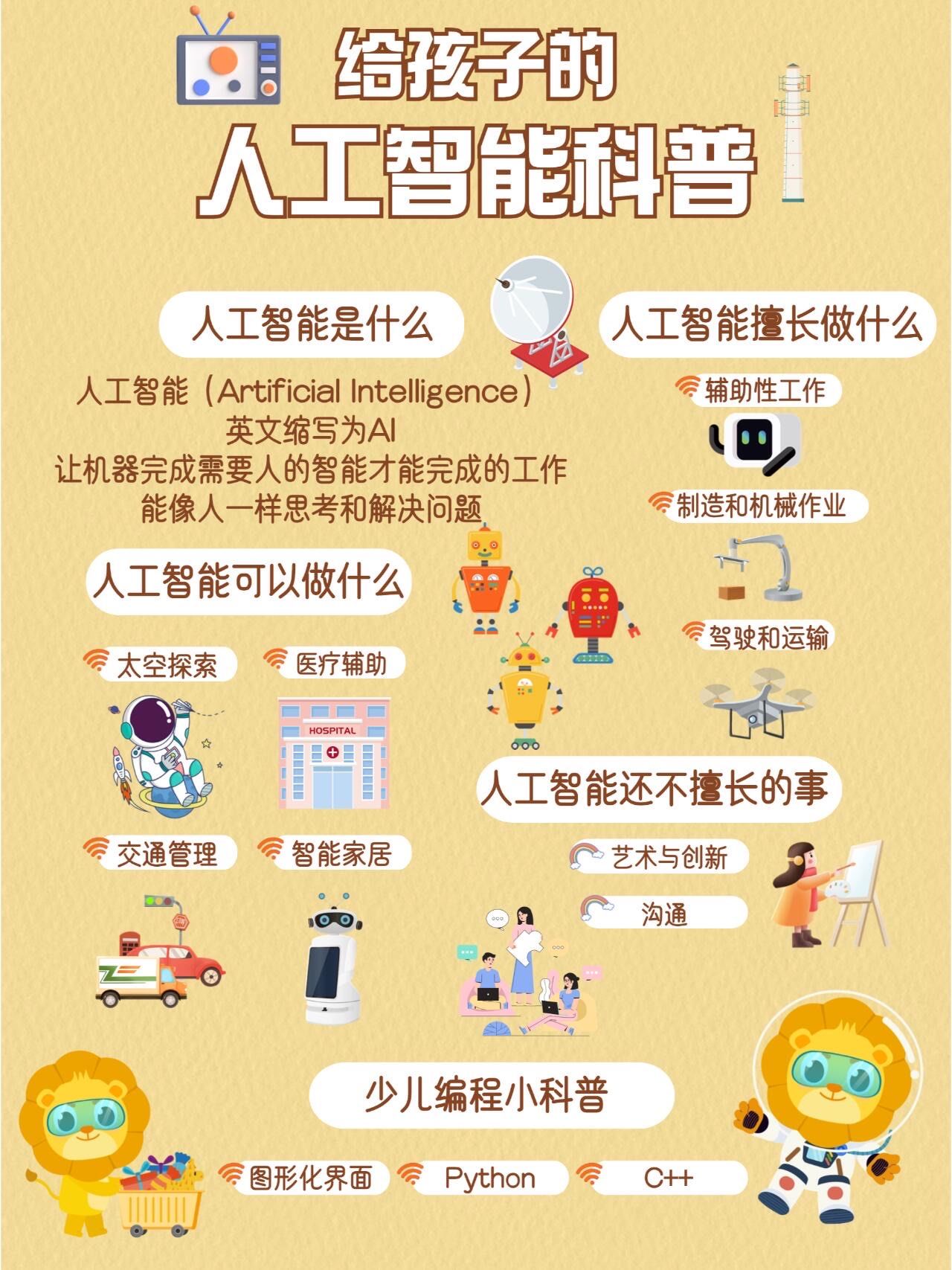 intelligence)
英文缩写为ai
让机器完成需要人的智能才能完成的