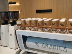 -% Arabica阿拉比卡咖啡烘焙工坊