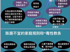 -争渡心理咨询全国连锁(福田店)