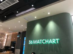 -36cake生日蛋糕(福田店)