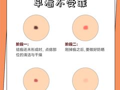 -上海皮肤专科医院