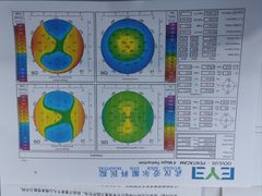 -武汉大学附属爱尔眼科医院(湖北总院)