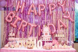 -派对猴生日派对策划(浦东店)