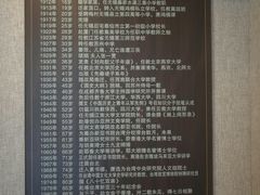 -钱穆钱伟长故居