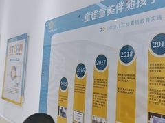 -童程童美少儿编程乐高机器人(世纪都会校区)