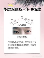 -慕拉美甲美睫皮肤管理