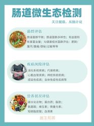 -安吉拉青春化管理中心