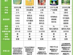 -闽龙广场