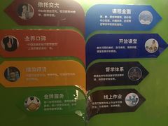 -昂立青少儿成长中心(普陀中环百联校区)