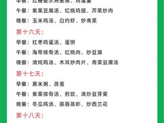 -成都市妇女儿童中心医院(中心院区)
