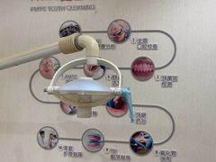 -泰康拜博口腔医院(江北总院)