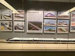-中国铁道博物馆(正阳门馆)