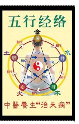 -兰派国际美容养生SPA