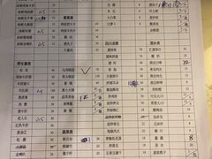 -太婆天府山珍酒楼(亚运村店)