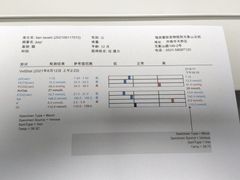 -瑞派雷欧宠物医院·24h夜诊·心脏骨科牙科·全科重症转诊中心(无影山店)