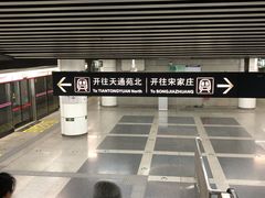 -天坛东门(地铁站)
