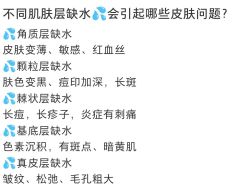 点击看大图 -金都微美·精准护肤·疗愈SPA