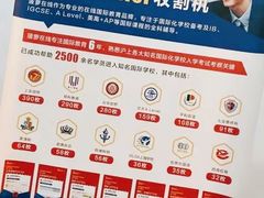 -菠萝国际教育专注Alevel·IGCSE·IB·AP·托福雅思培训辅导(静安校区)