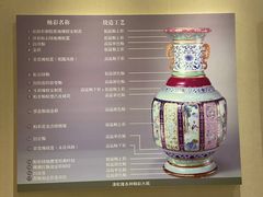 -海口市博物馆