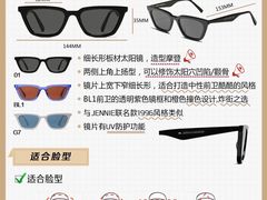 -GENTLE MONSTER(西安SKP店)