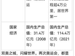 -三亚市第二中学