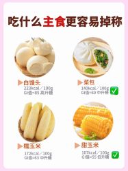 -Fundi张玉珊修身堂·indiba·BTL科技瘦身
