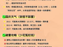 -开封市鼓楼广场(宋都皇城旅游度假区)