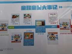 -童程童美·信息学竞赛·机器人编程·少儿编程(太阳宫校区)